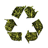   Recycling, Recyclingsymbol