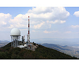   Radar, Radarstation