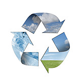   Recycling, Nachhaltigkeit, Recyclingsymbol