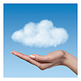   Wolke, Wetter, Cloud-computing