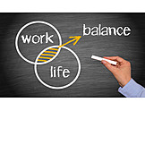   Karriere, Work-life-balance