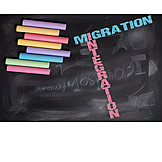   Bildung, Integration, Migration